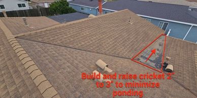 Roof with cricket area to minimize ponding.