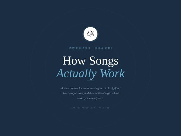 Cover of How Songs Actually Work, a circle of fifths guide and workbook by Emma Dessa Music