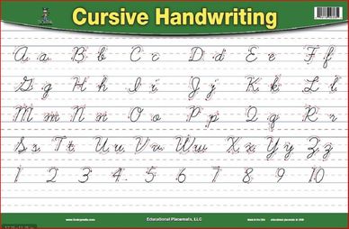 painless learning placemats merka educational placemats melissa doug table mats tot talk place mats 