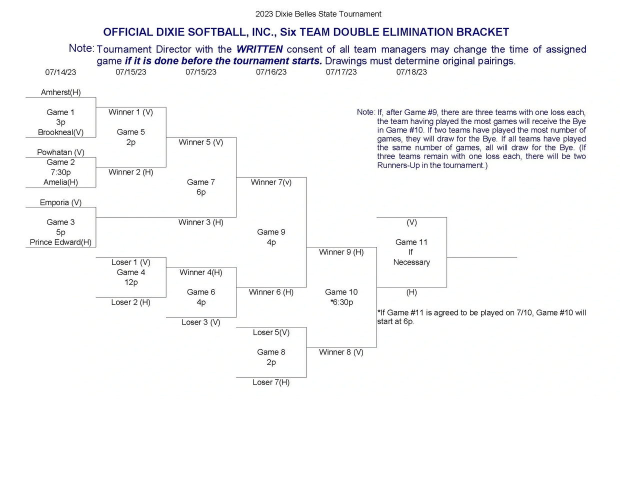 belles-bracket