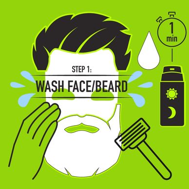 Step 1: Wash Face and Beard illustration