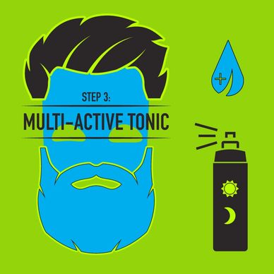 Step 3: Multi-Active Tonic illustration