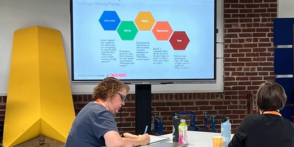 People engaged in a workshop with a design thinking process displayed.