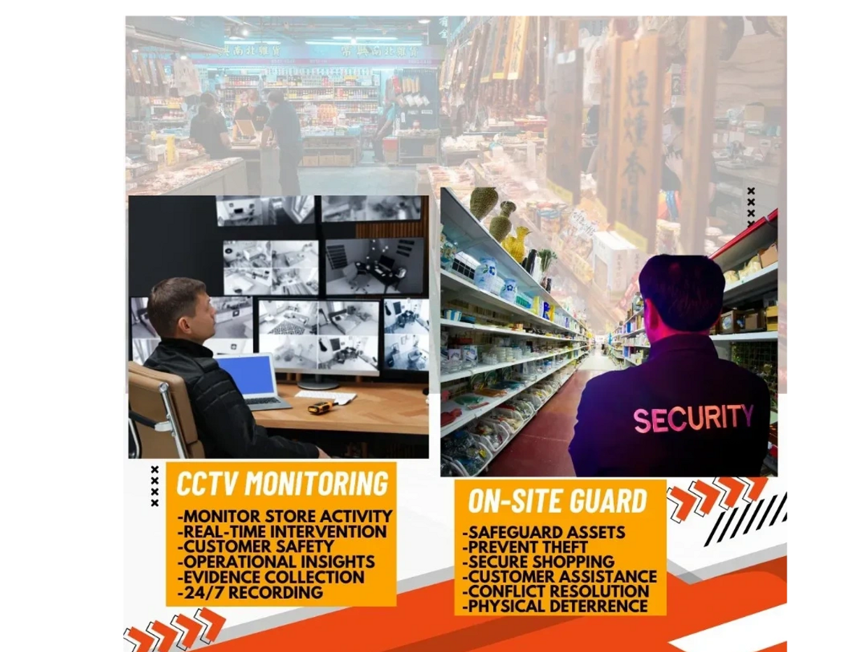 Retail Security Poster Custodian Security