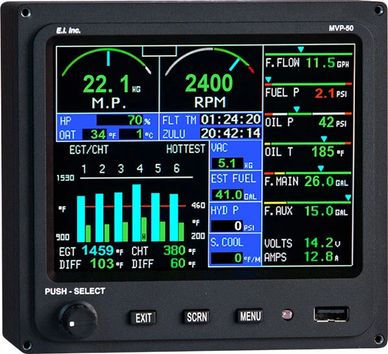 Engine Management Systems