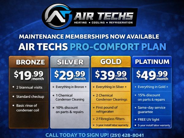 Air Techs Pro-Comfort Plan offers Bronze to Platinum HVAC maintenance memberships.