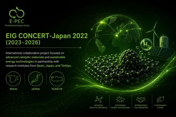 EIG CONCERT-Japan 2022 project promoting sustainable energy and advanced catalytic materials with Spain, Japan, and Türkiye.