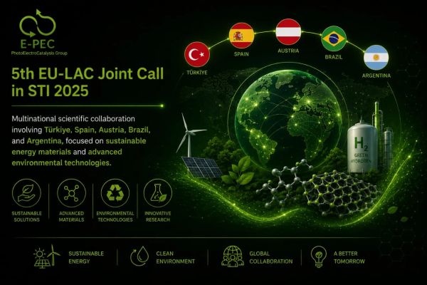 Scientific collaboration for sustainable energy and advanced environmental technologies among five countries in 2025.