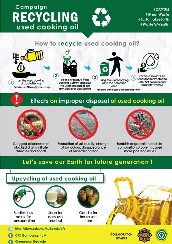 how-to-dispose-of-cooking-oil-infographic 