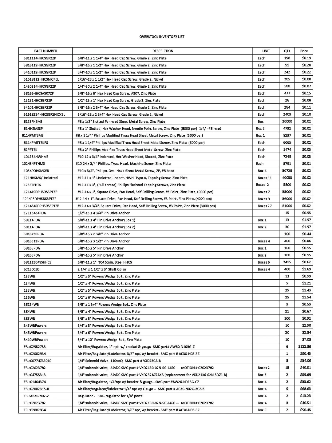 Call 515-402-6035 for more details on Close Outs