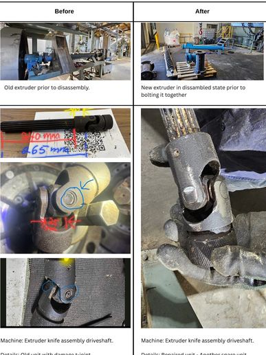 Comparison of old and new extruder parts before assembly, focusing on driveshaft and knife assembly.