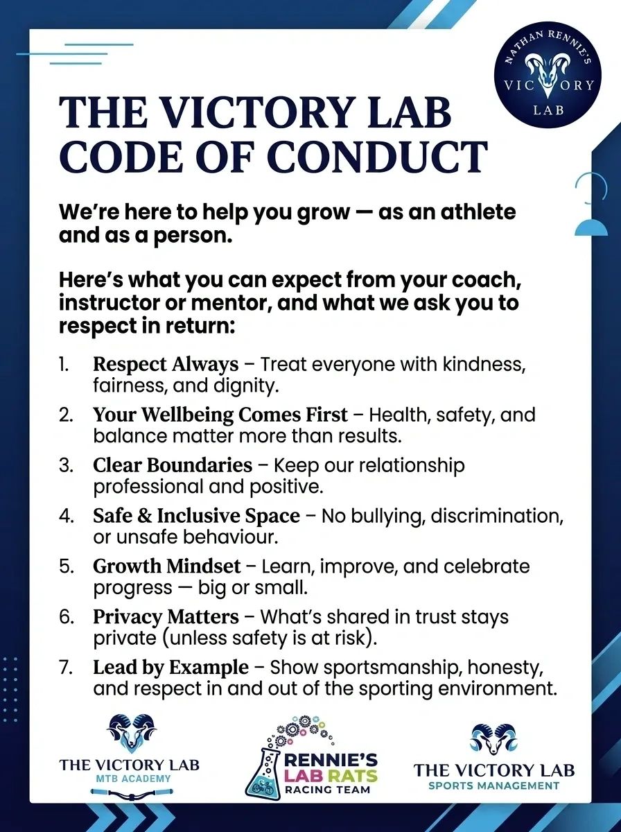 Victory Lab Code of Conduct outlines respect, wellbeing, boundaries, safety, growth, privacy, and leadership principles.