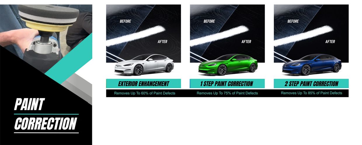 Image showing paint correction levels and their defect removal rates on cars.