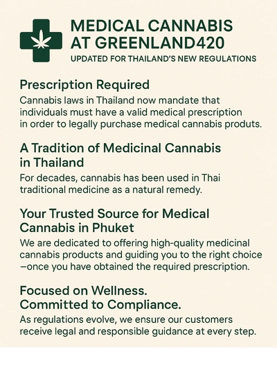 Medical Cannabis at GREENLAND420 — Updated for Thailand’s New Regulations
