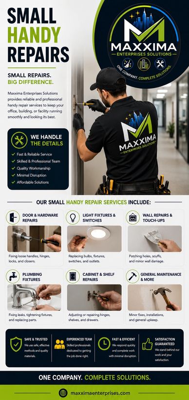 Handy repair services by Maxxima Enterprises Solutions with professional and affordable solutions.