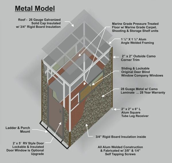 Hunting Blinds - Deer Box Blinds - Insulated Deer Stands