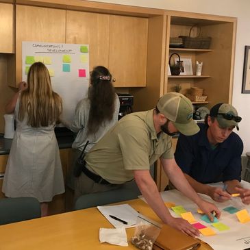 Group of people standing in conference room writing on post-it notes