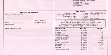 Image of a tax notice