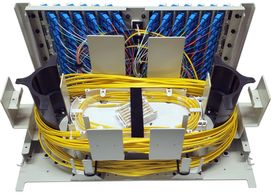 Commscope Ribbon Router Ribbon Panels
