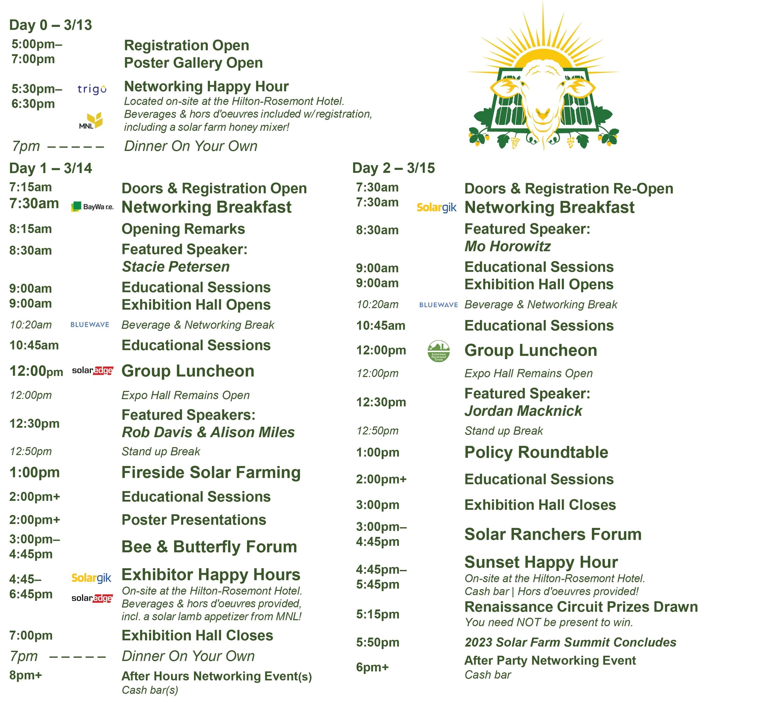 Packer Schedule Summary