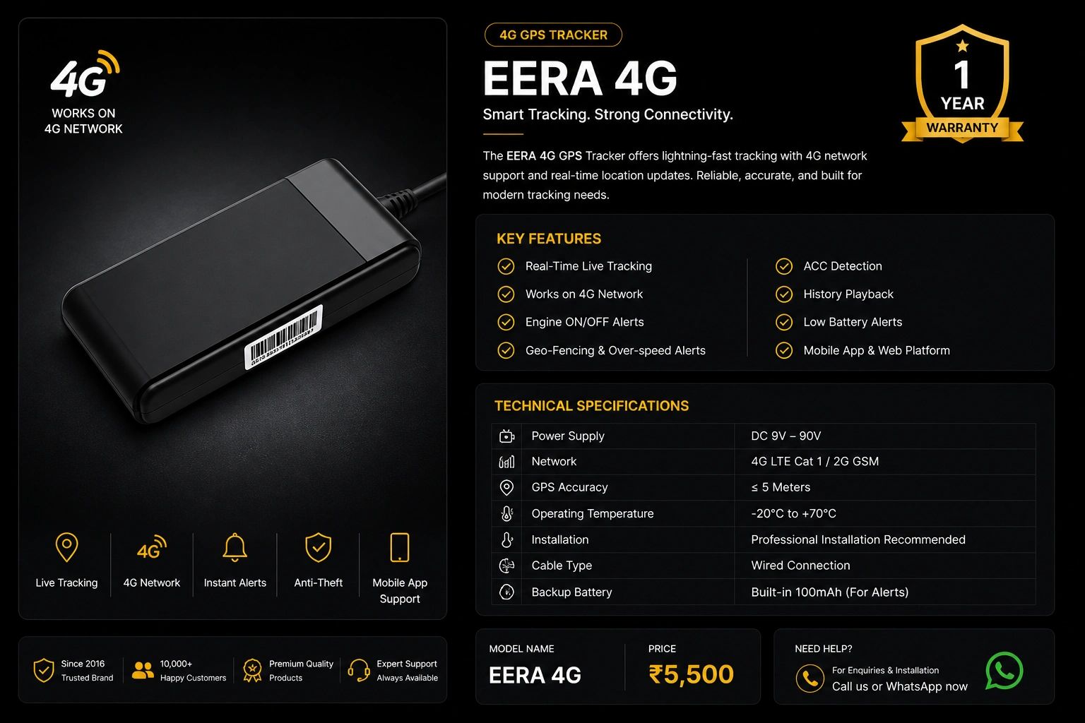 EERA 4G GPS Tracker offers real-time tracking with 4G network and instant alerts.
