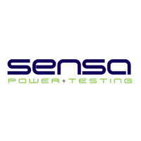 sensapruebaspotencia.com