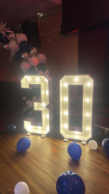 Led numbers 30 close up