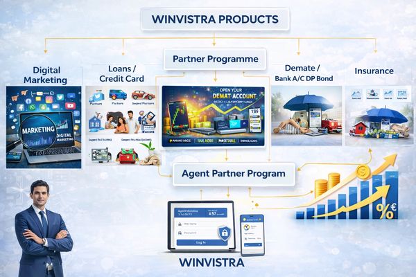 Winvistra offers digital marketing, loans, demat accounts, and insurance through a partner and agent program.