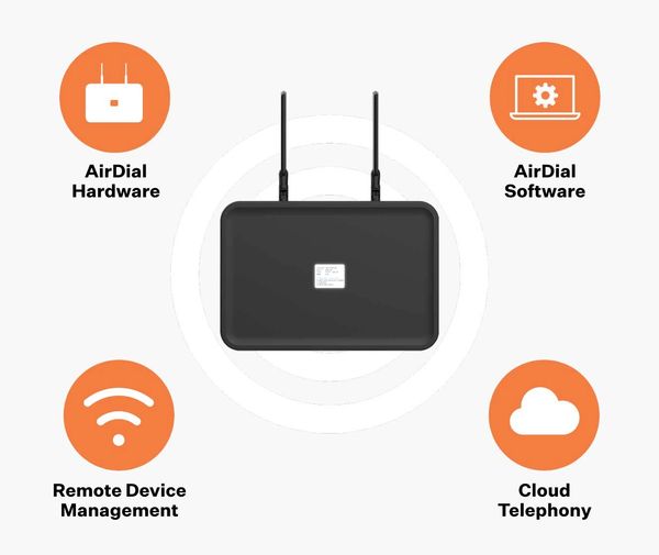 AirDial system with hardware, software, device management, and cloud telephony.