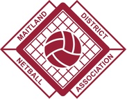 Maitland Netball Association