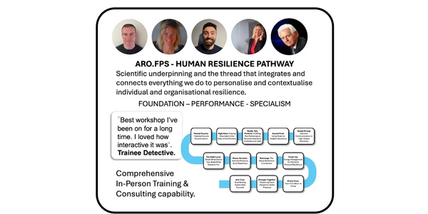 ARO.LIVE In-Person talks, workshops, education, training and consulting services. 