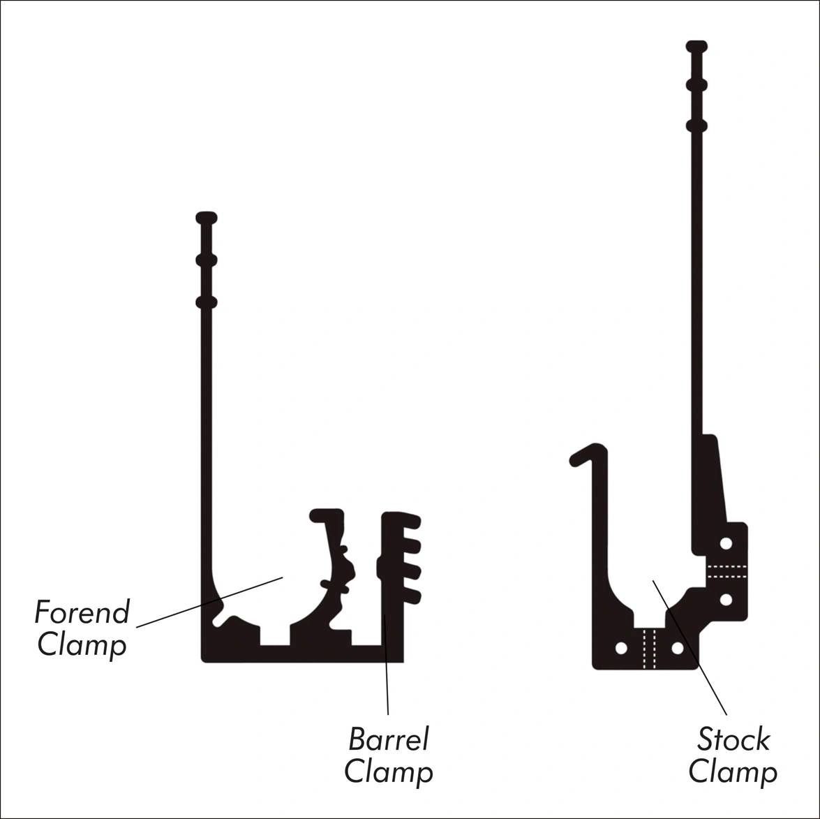 QUICK FIST Weapon Clamp