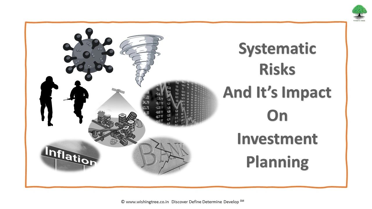 Systematic Risks And It's Impact on Investment Planning