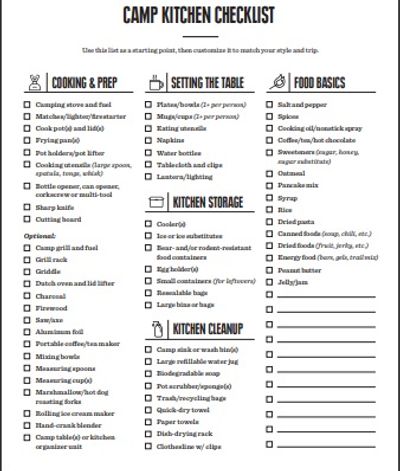 Camp Kitchen Checklist