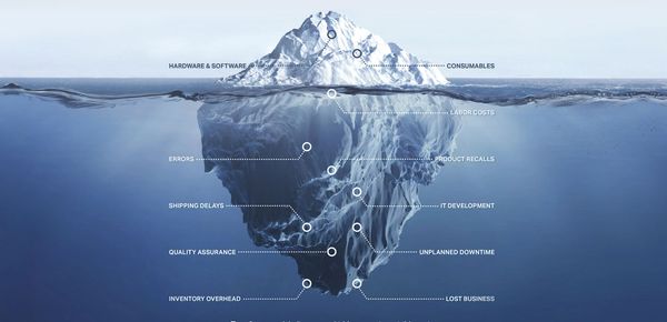 Label Management System Cloud Printing Solutions Ltd