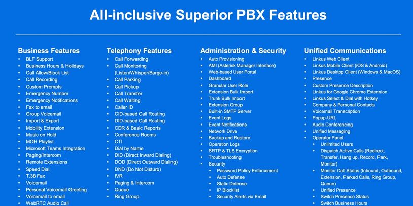 Business Phone System Features