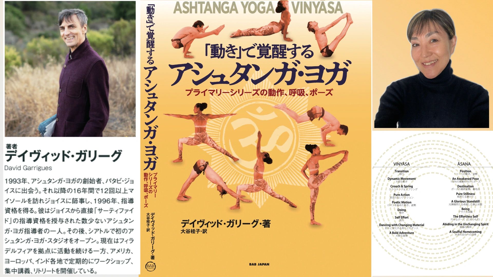 アシュタンガヨガ プラクティスマニュアル 日本語訳 デヴィッド