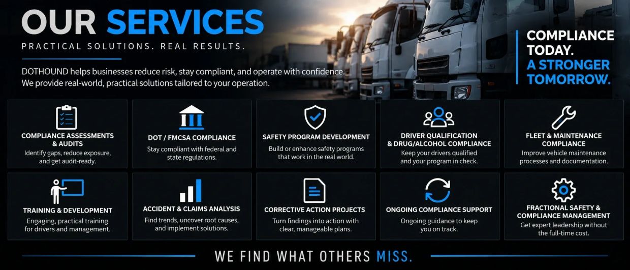 Overview of DOTHOUND's compliance services for business risk reduction and safety.
