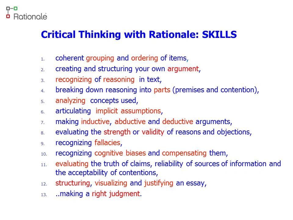 Thinking definition. What is critical thinking. Critical thinking skills. Critical thinking skills for Kids. Critical thinking and analytical skills.