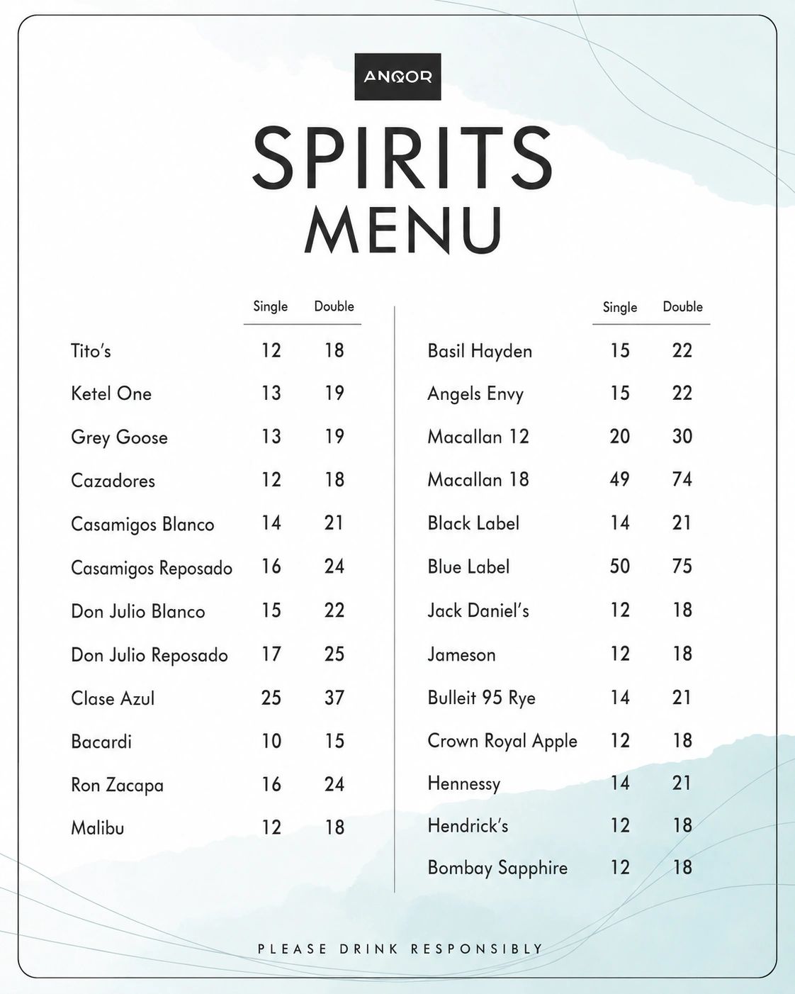Spirits menu with single and double prices for various brands.