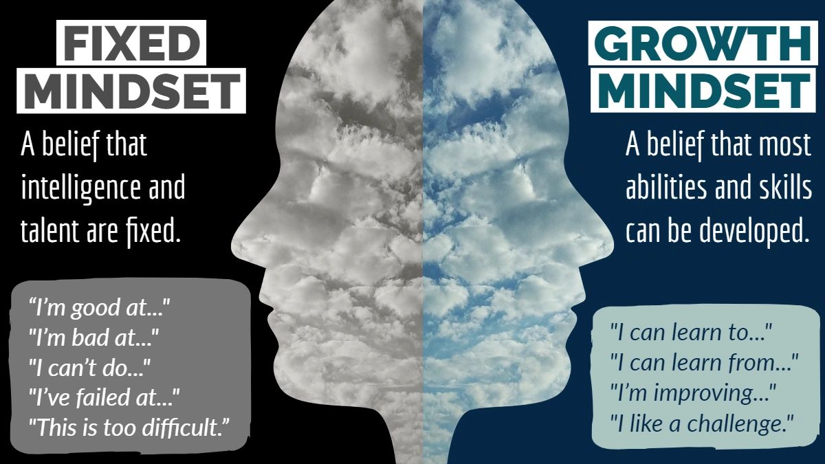 So You Think You Can T Draw Here S Why I Believe You Re Wrong So You Think You Can T Draw Here S Why I Believe You Re Wrong
