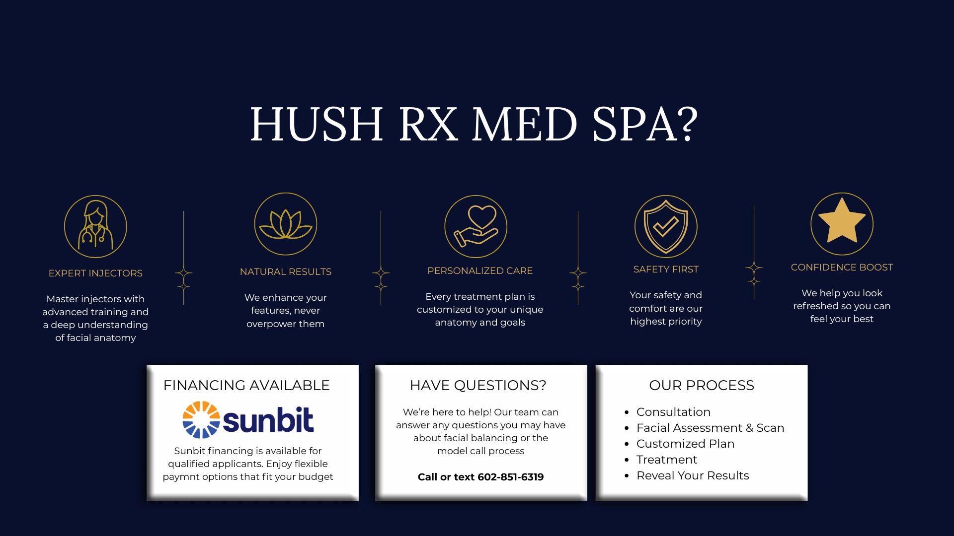 Benefits and process of HUSH RX MED SPA with financing and contact info.