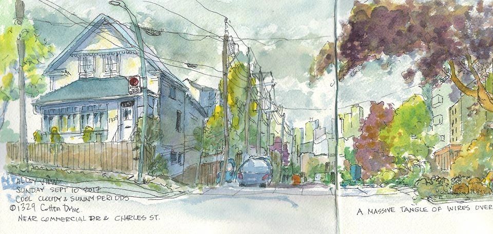 Urban sketchers near me Clearance