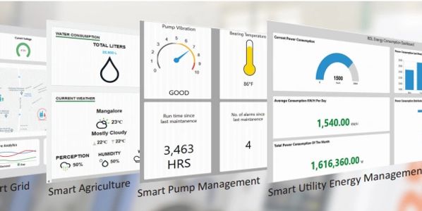 Data Logger Iiot 4 0 Rdl Technologies Pvt Ltd