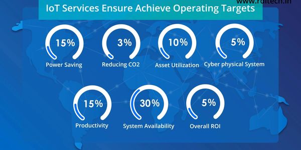 Cloud PLC 4.0 NEXT GENERATION open source controls!