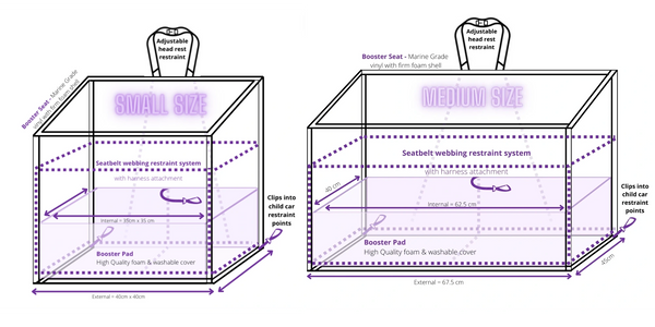 Safety booster seat. Combination of a booster seat with safety features to secure your pet