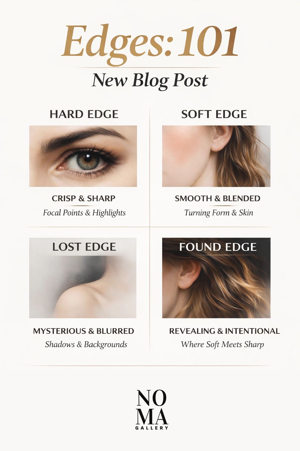 Edges 101: Soft vs. Hard Edges (and Where the Masters Put Them)
