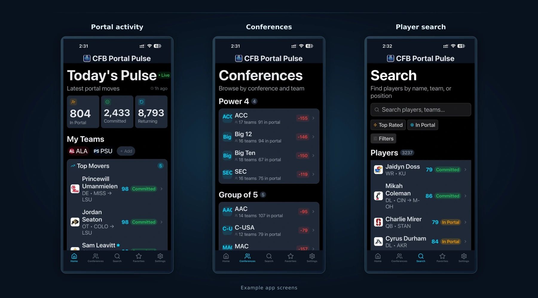 CFB Portal Pulse app showing portal activity, conferences, and player search.