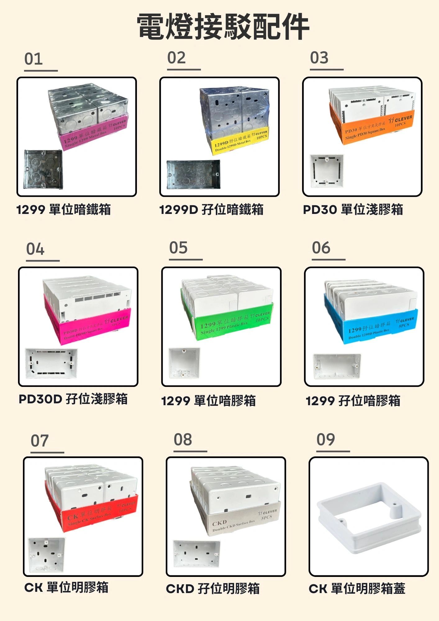 電燈接駁各類鐵盒和膠盒配件圖示