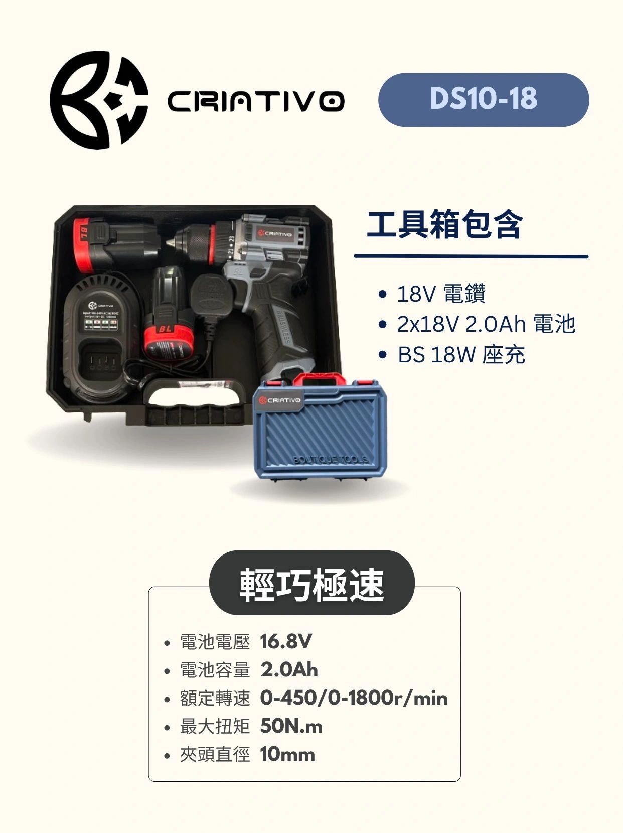 CRiATIVO電鑽工具組合展示。
